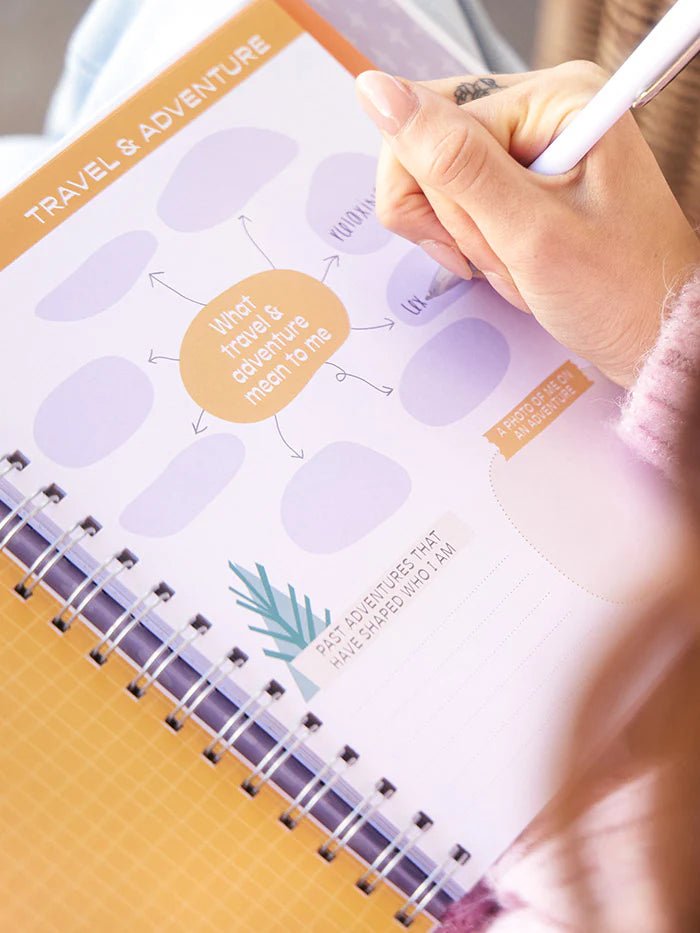 The Vision Board Journal Guided Journal